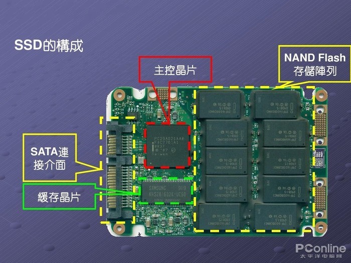 网球拍球带线训练器